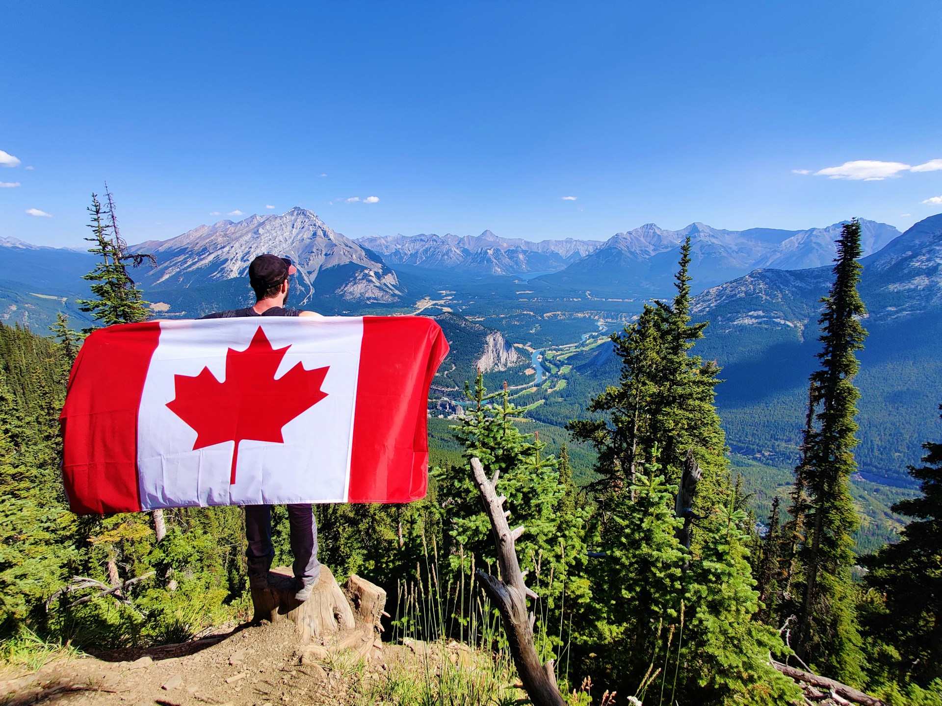 Part-time Jobs in Canada